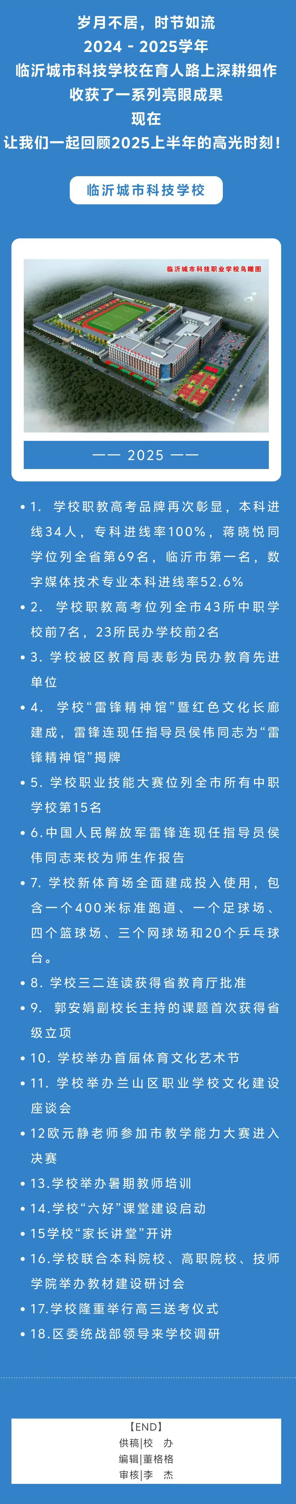 临沂城市科技学校年度成果盘点 | 这一年，我们步履铿锵，载誉前行